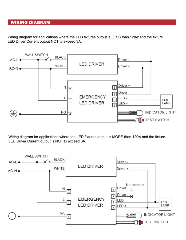 E POWER 30W EMERGENCY DRIVER UNV