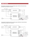 E POWER 8W EMERGENCY DRIVER UNV